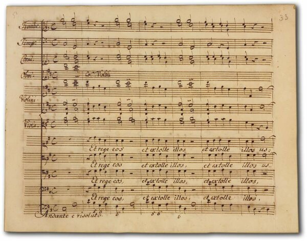 J. A. Hasse: Te Deum, D-Hs, ND VI 696, fol. 33r J. A. Hasse: Te Deum, D-Hs, ND VI 696, fol. 33r
