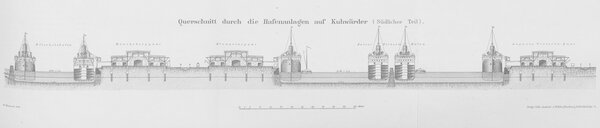 Kuhwärder Kuhwärder