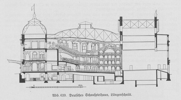 Deutsches Schauspielhaus Deutsches Schauspielhaus