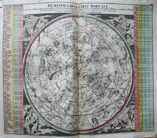 Atlas Novus Coelestis
